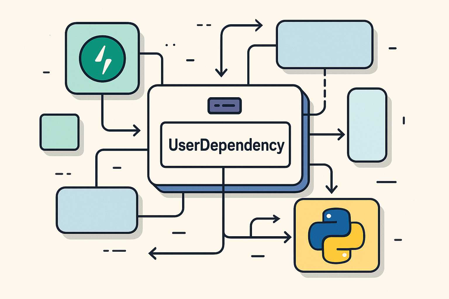 Custom Dependency Classes in FastAPI: Cleaner and More Reusable Code
