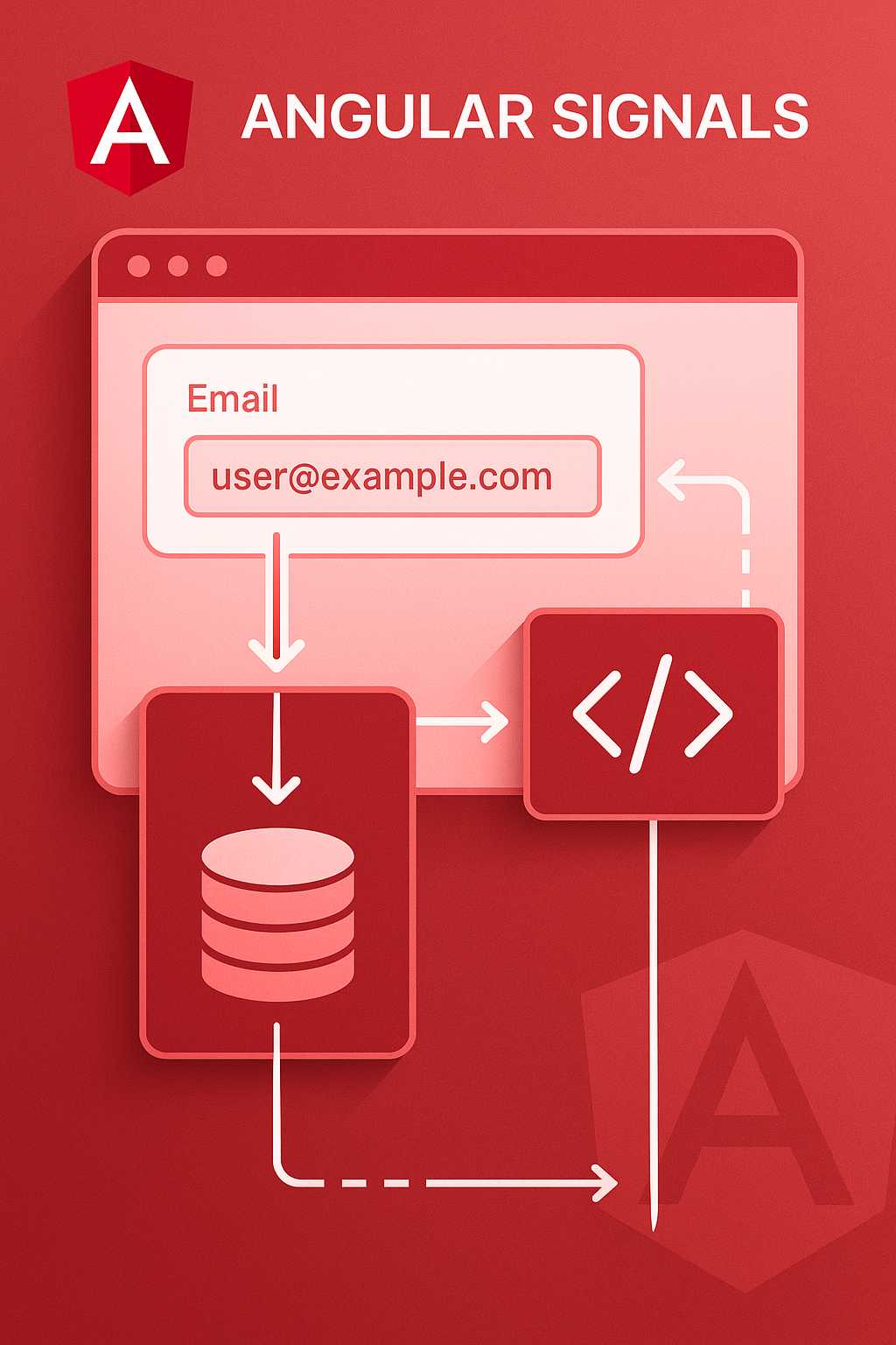 Angular Signals in Practice: Integrating Signals with Forms and Services