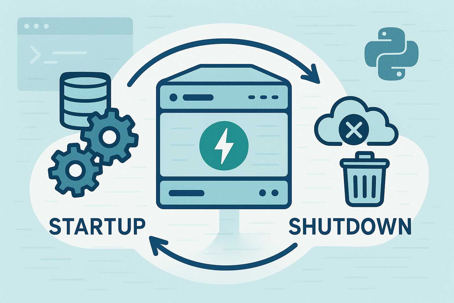 Understanding FastAPI’s Lifespan Events: Proper Initialization and Shutdown